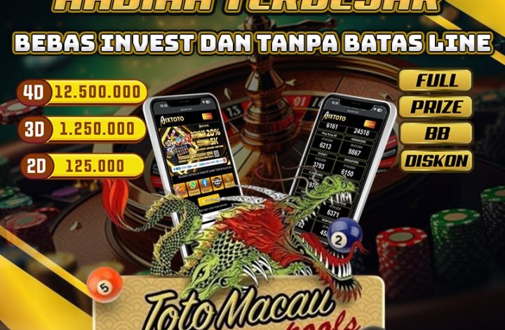 Beberapa Cara Mudah Menang Bermain Togel di Aixtoto